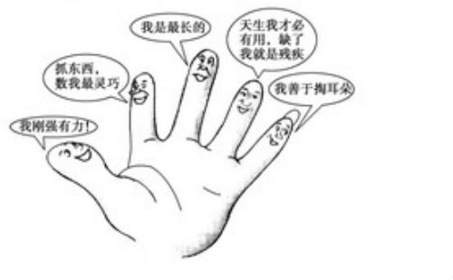 各有所长